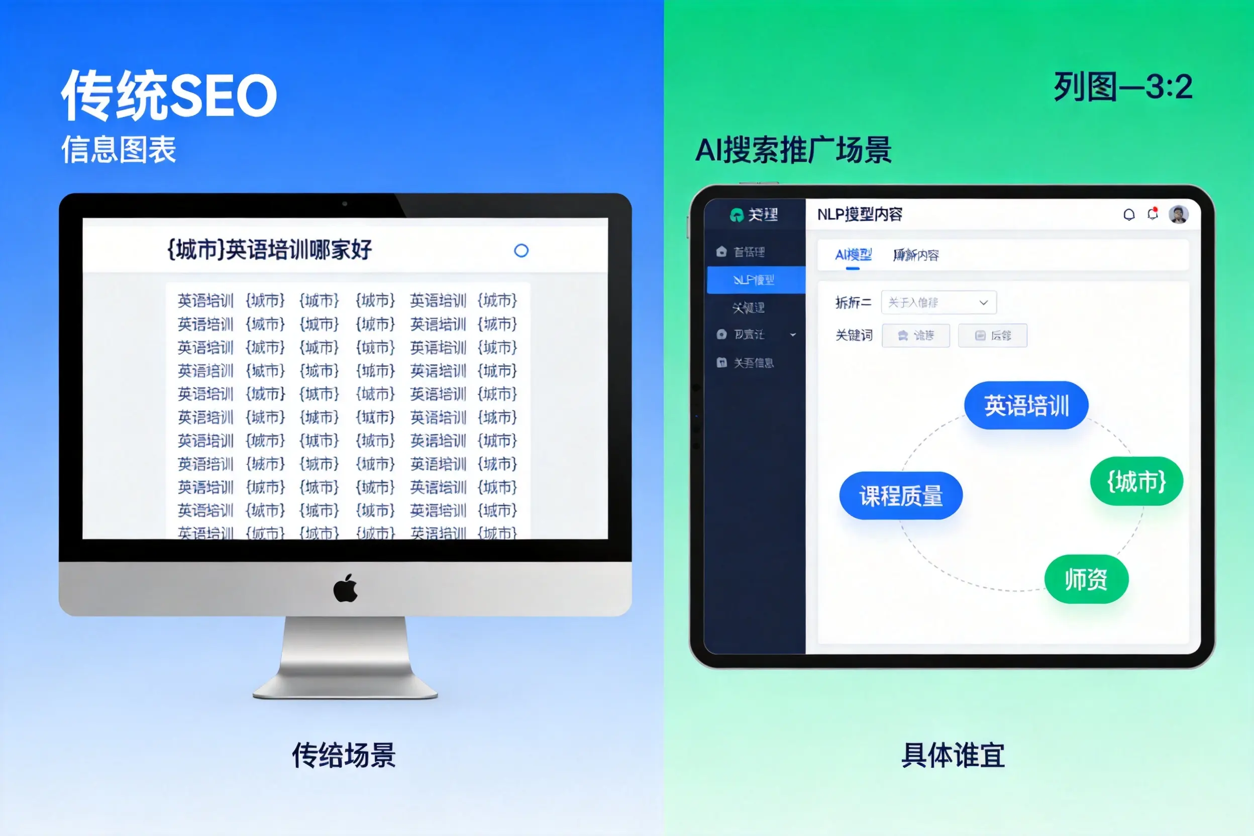 AI搜索推广和传统SEO有何区别?商丘企业选型指南