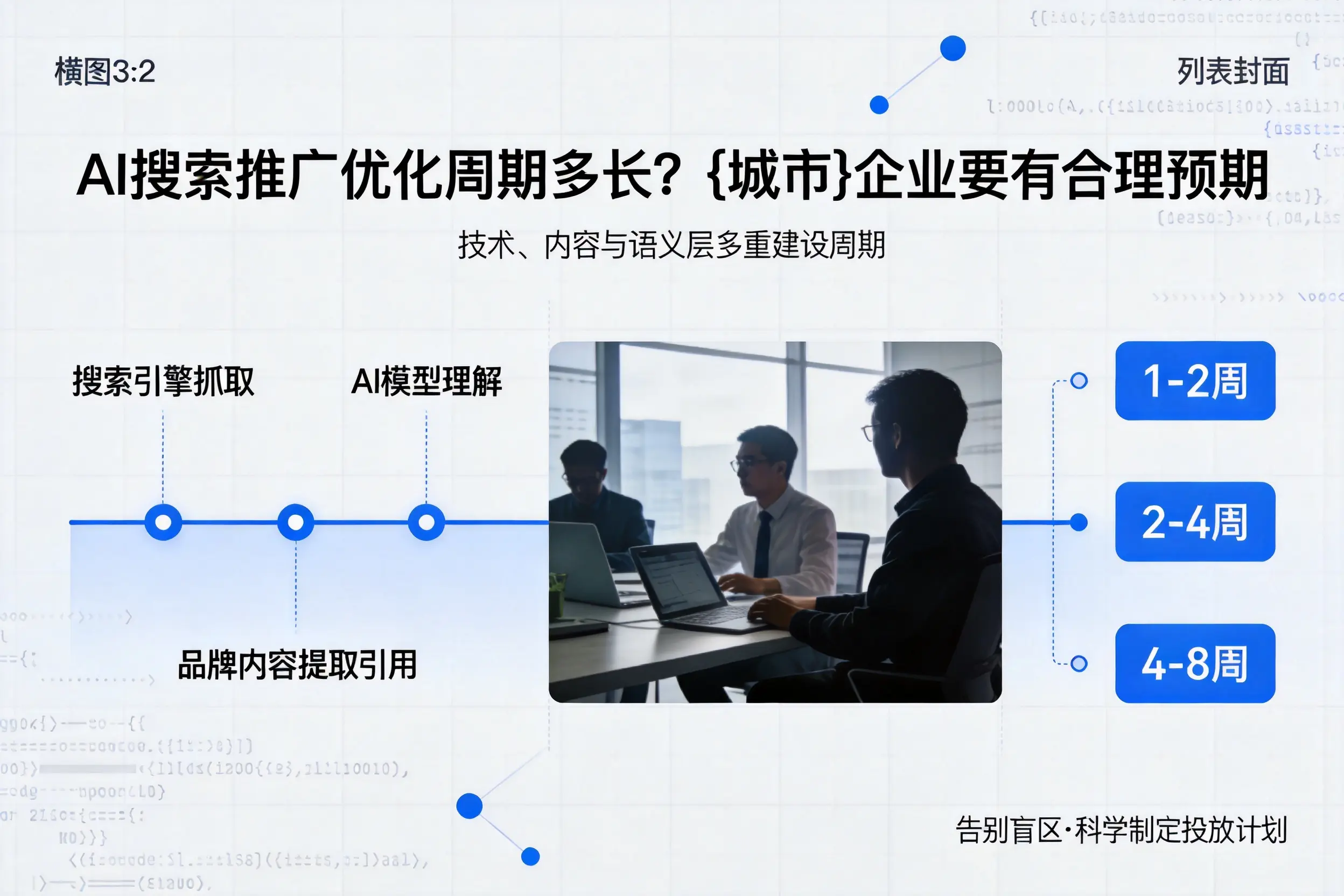 AI搜索推广优化周期多长?商丘企业要有合理预期