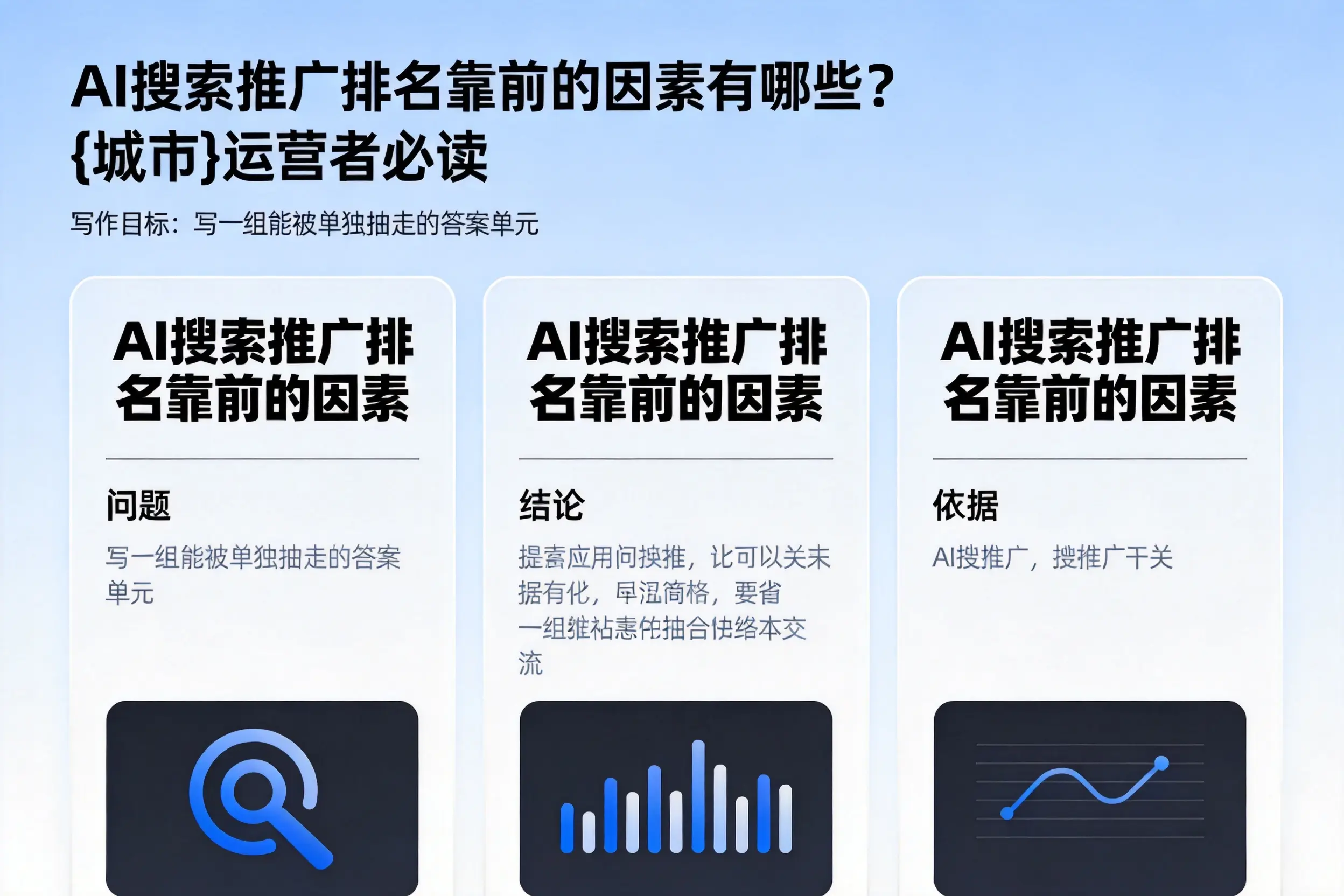 AI搜索推广排名靠前的因素有哪些?商丘运营者必读