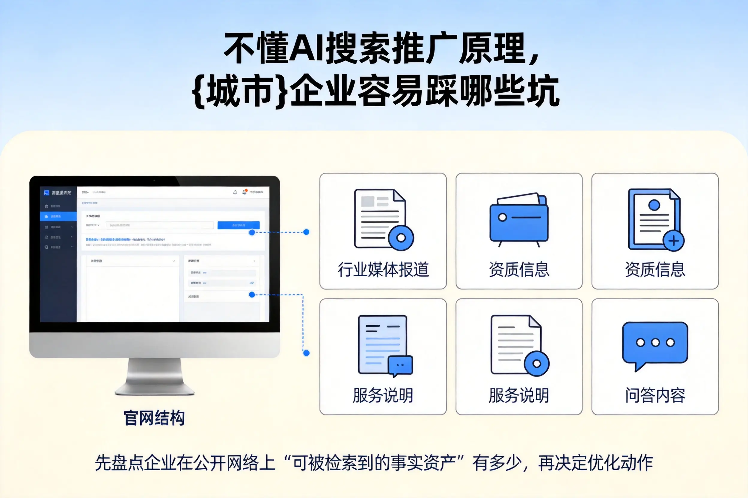 不懂AI搜索推广原理,商丘企业容易踩哪些坑
