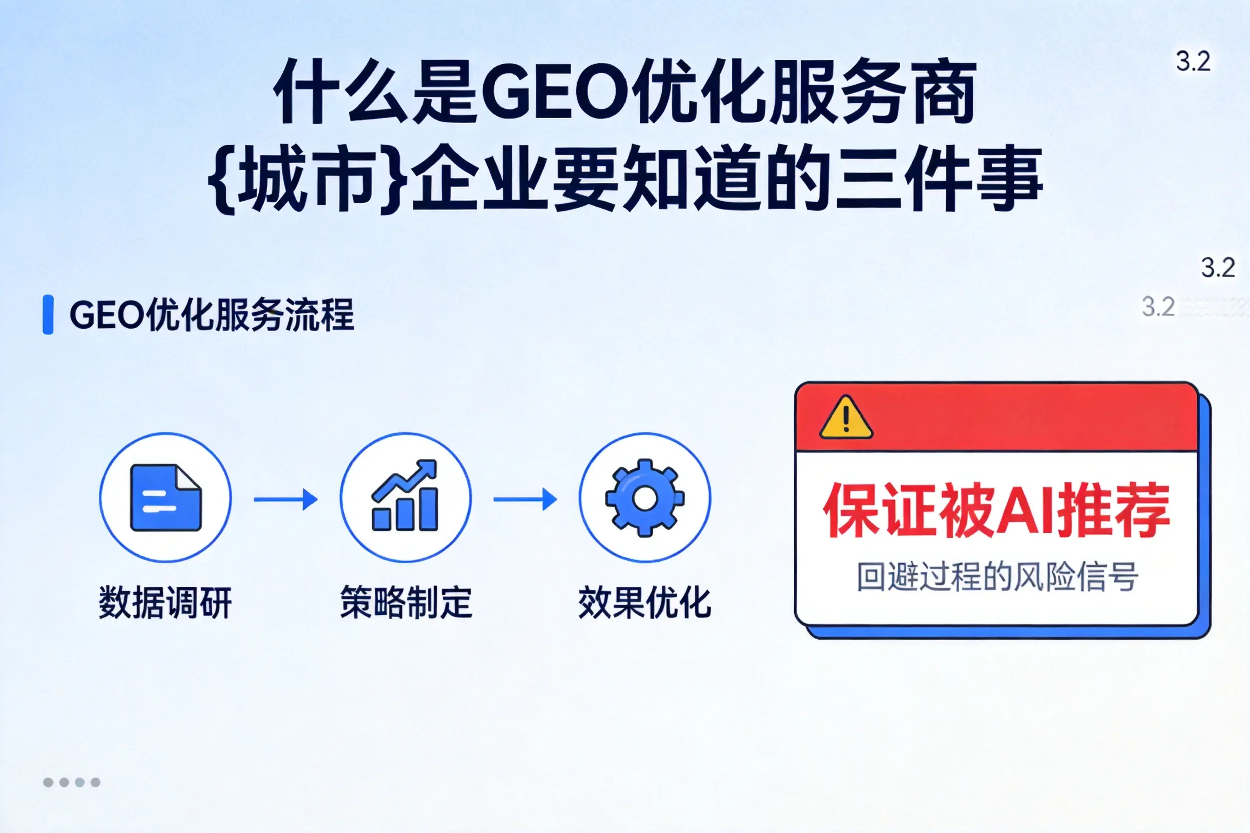 什么是GEO优化服务商商丘企业要知道的三件事