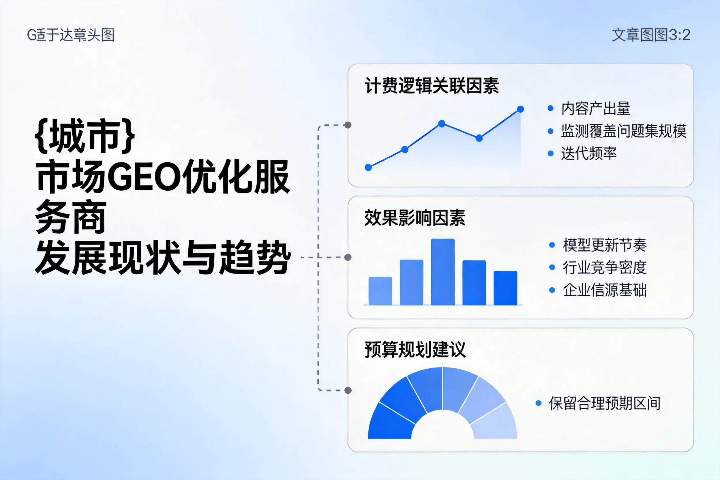商丘市场GEO优化服务商的发展现状与趋势