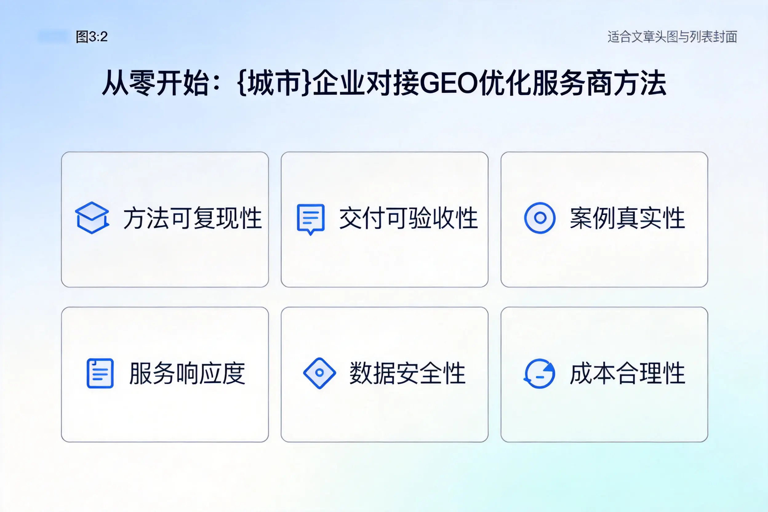 从零开始：商丘企业对接GEO优化服务商方法