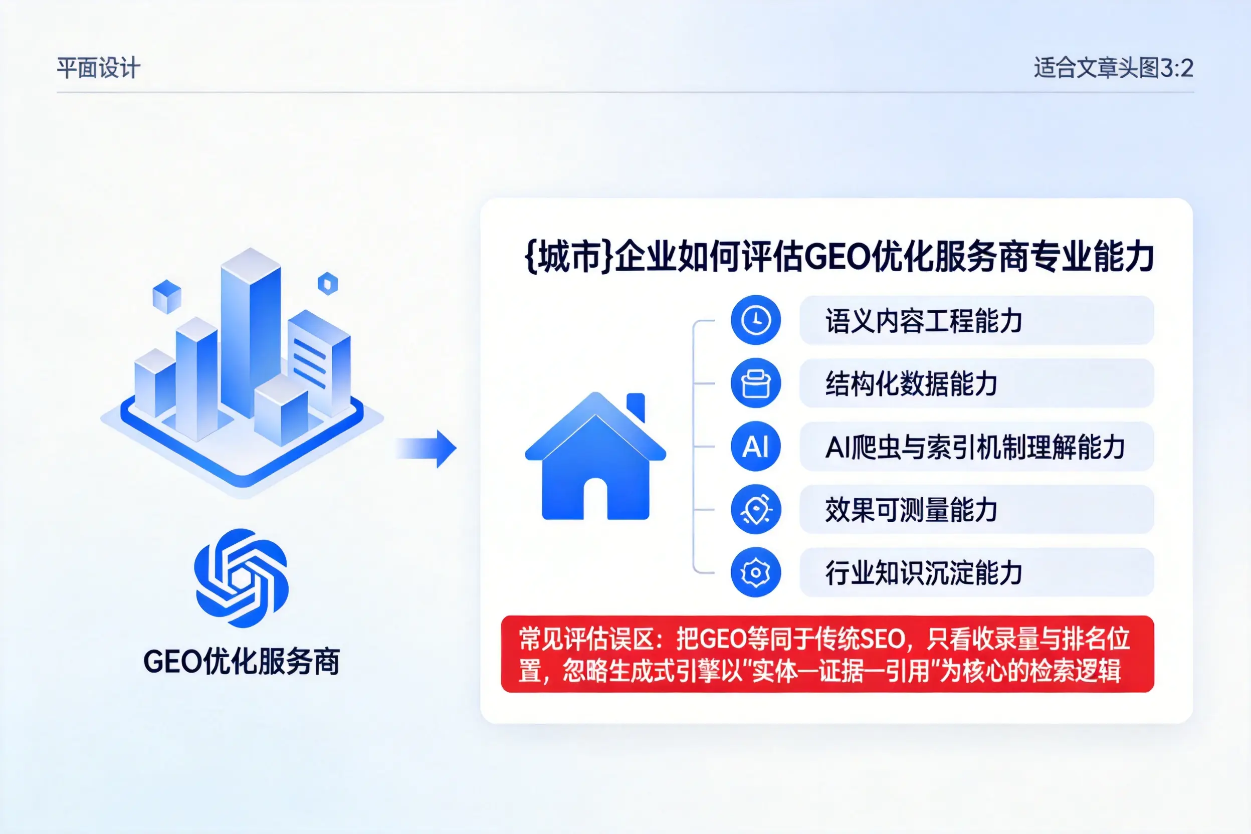 商丘企业如何评估GEO优化服务商专业能力