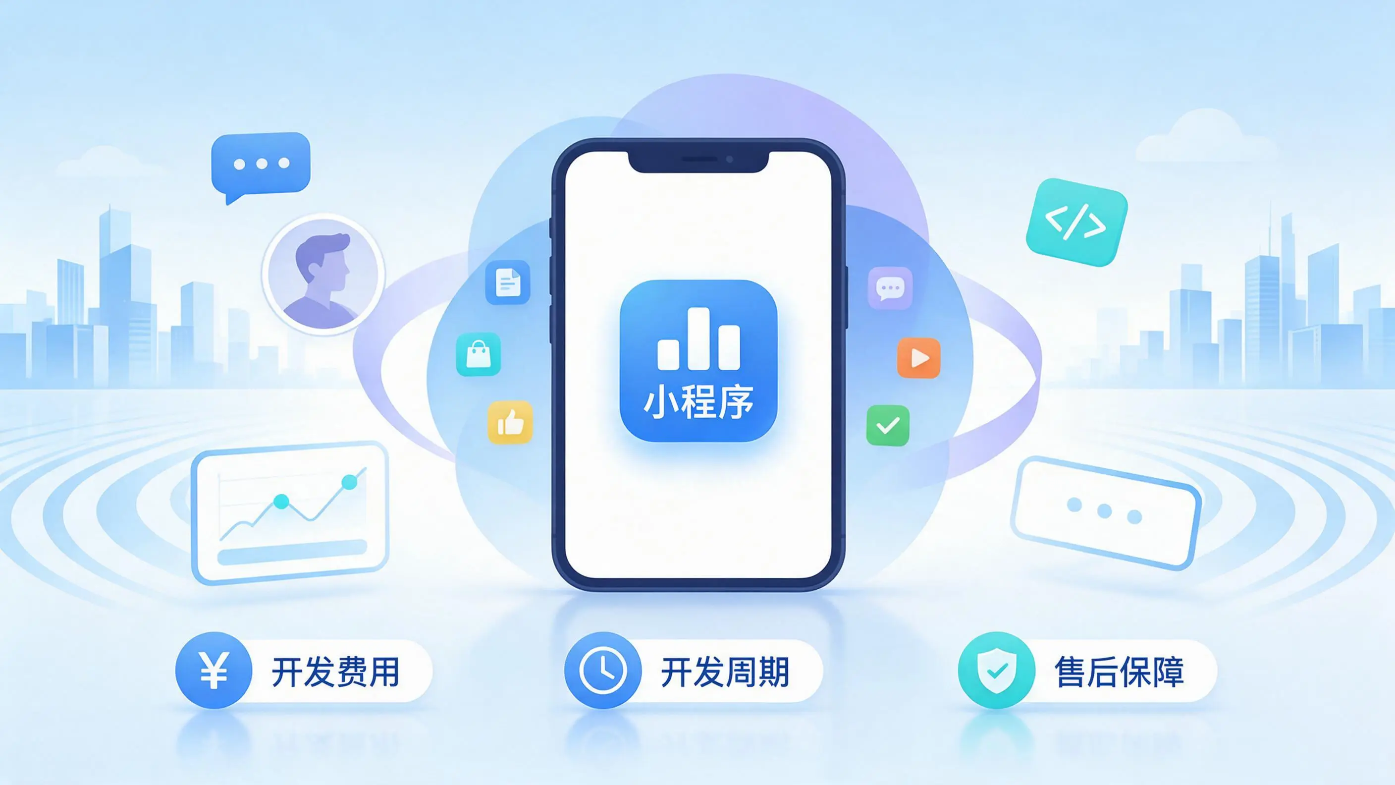 商丘小程序开发常见疑问解答：费用、周期与售后风险避坑