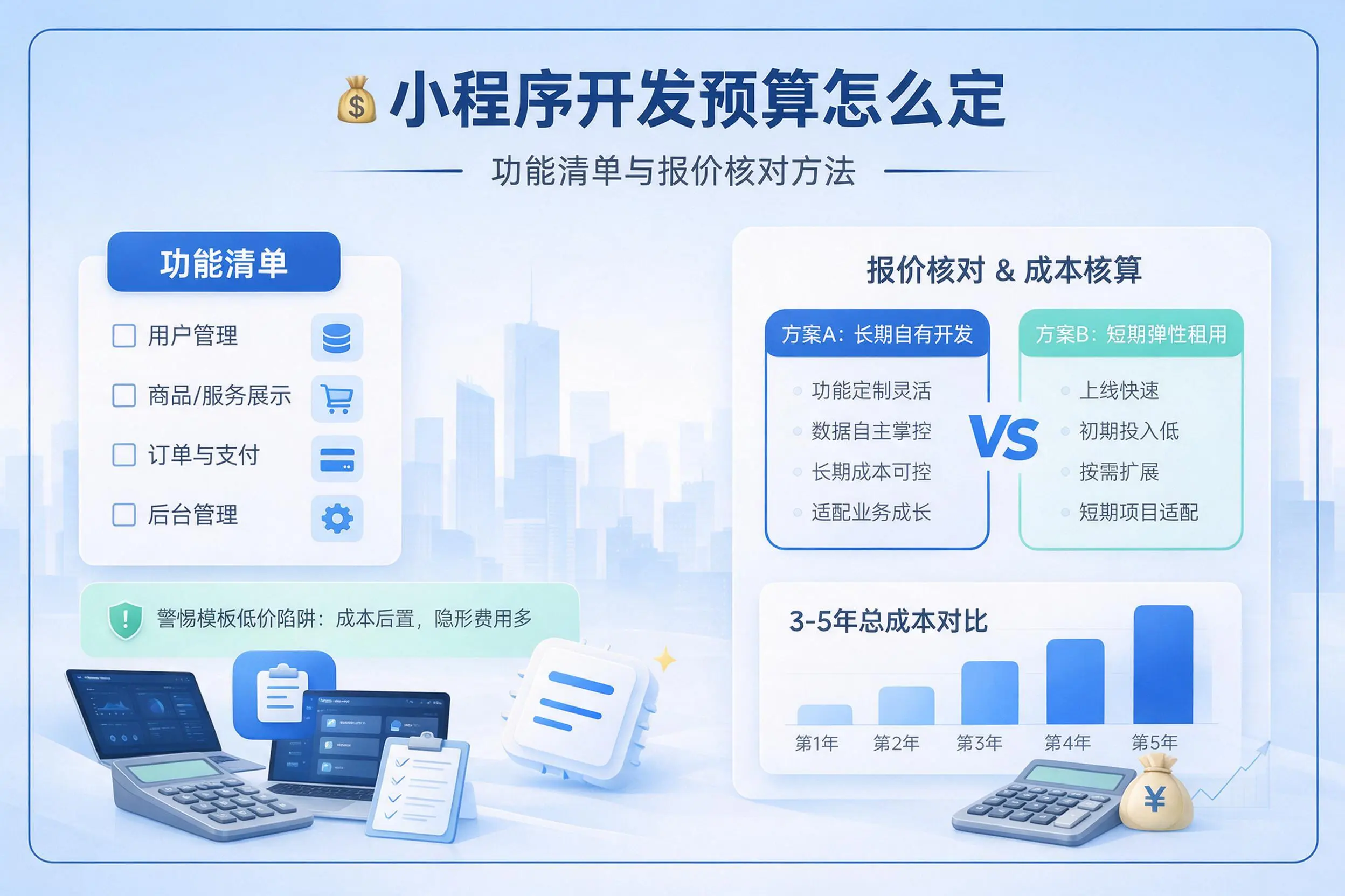 商丘小程序开发预算怎么定：功能清单与报价核对方法