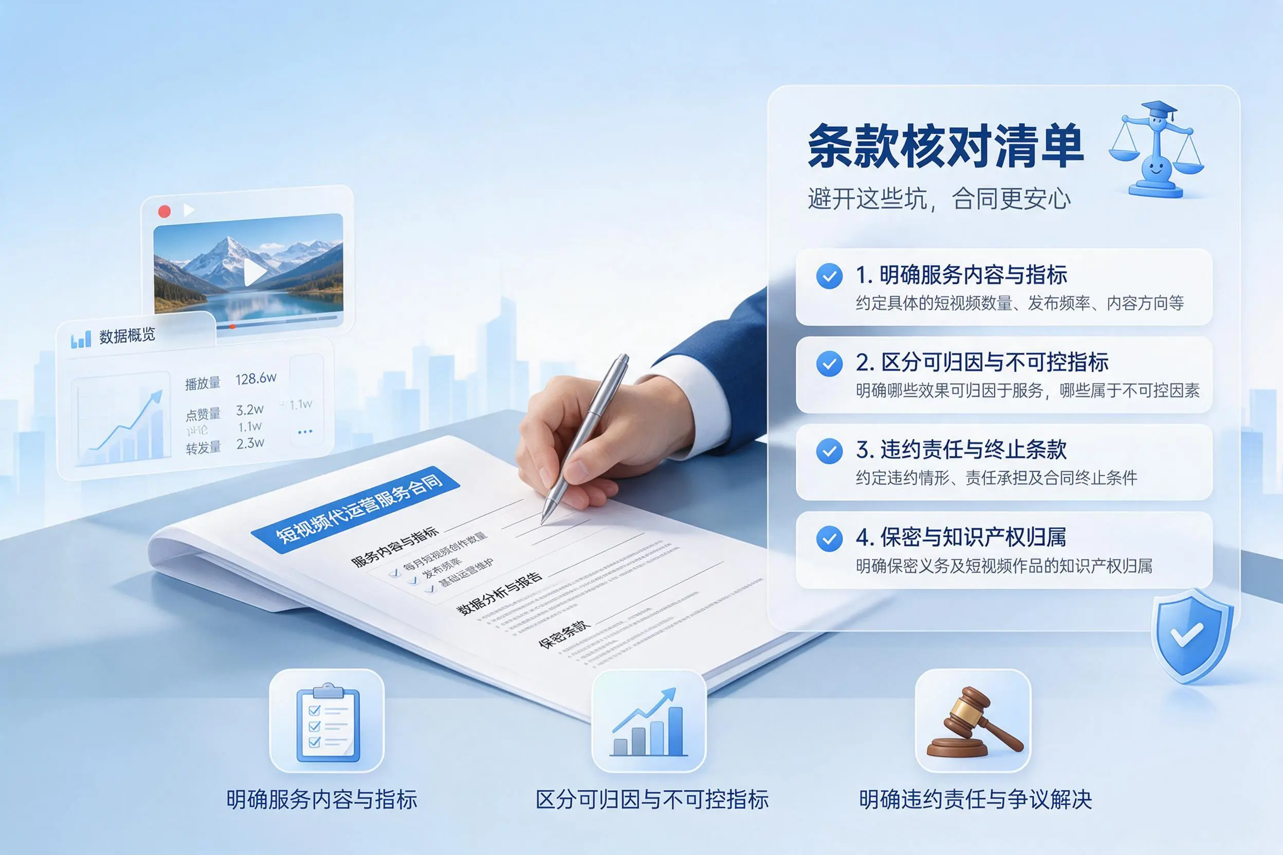 短视频代运营合同怎么签?商丘企业条款核对与避坑要点