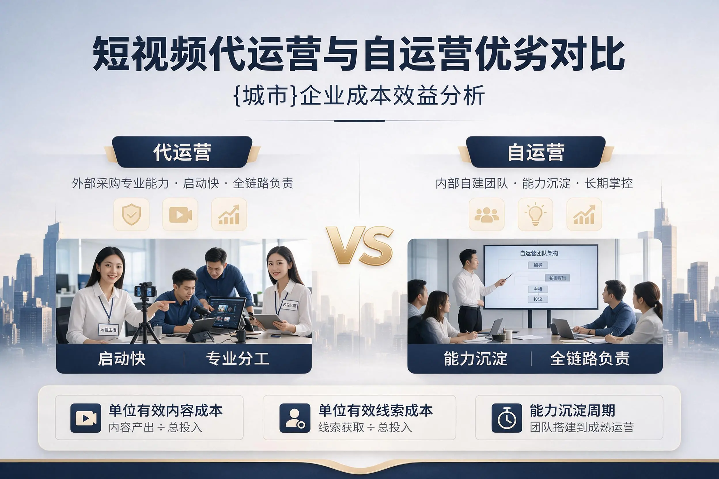 短视频代运营与自运营优劣对比:商丘企业成本效益分析