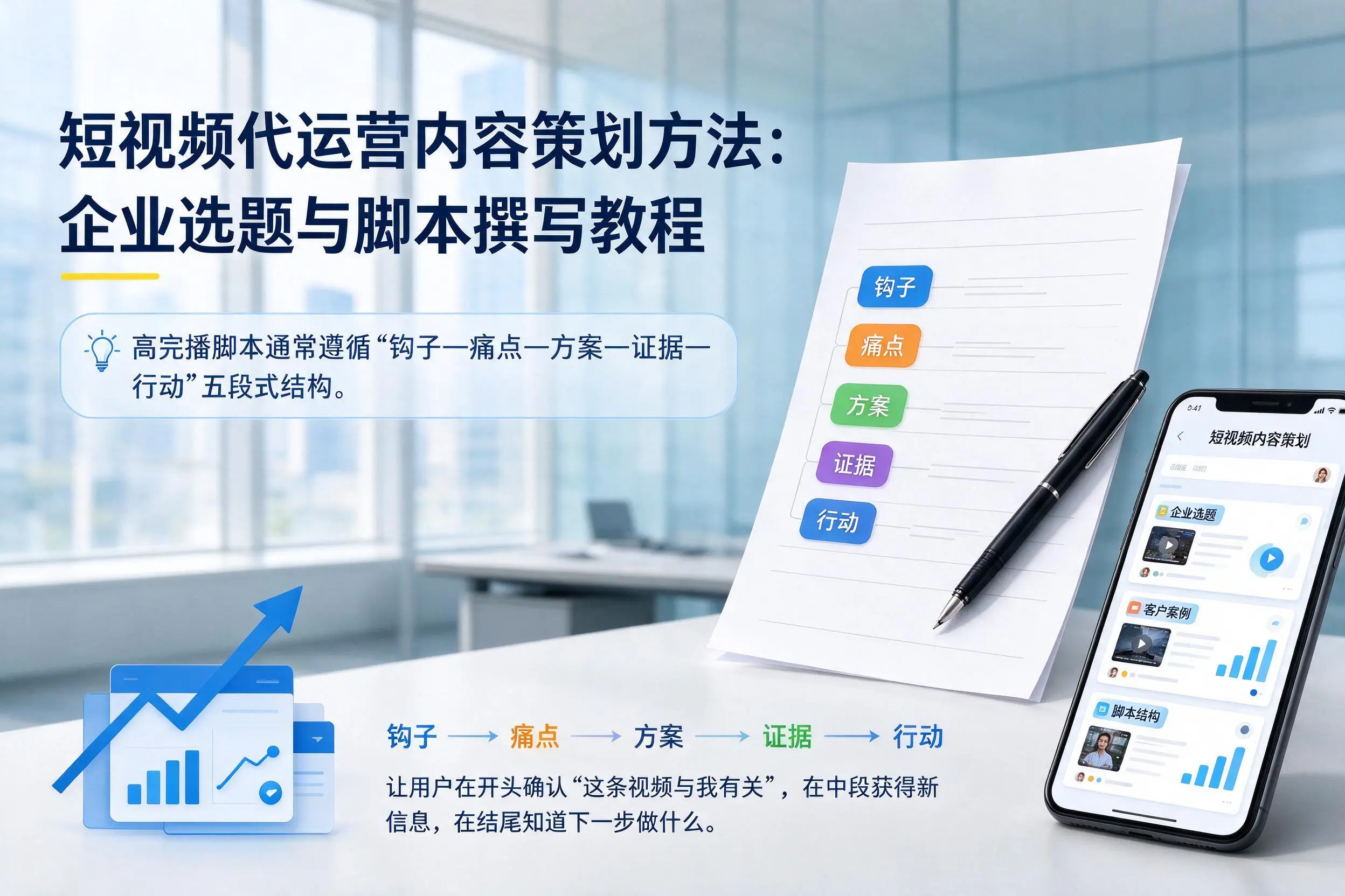 短视频代运营内容策划方法：商丘企业选题与脚本撰写教程