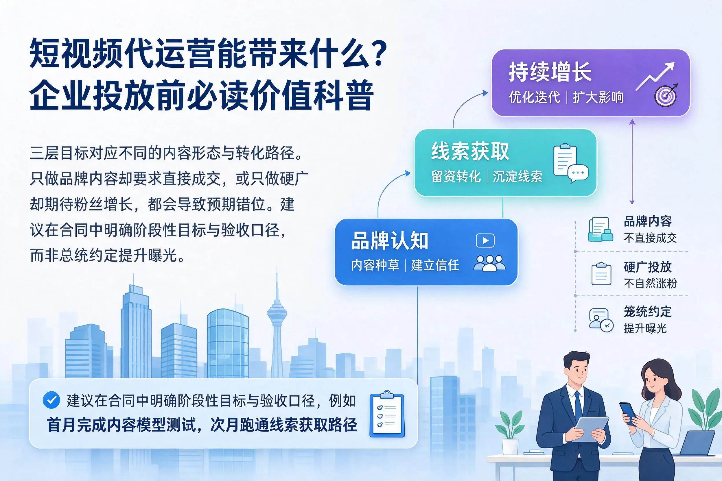 短视频代运营能带来什么？商丘企业投放前必读价值科普