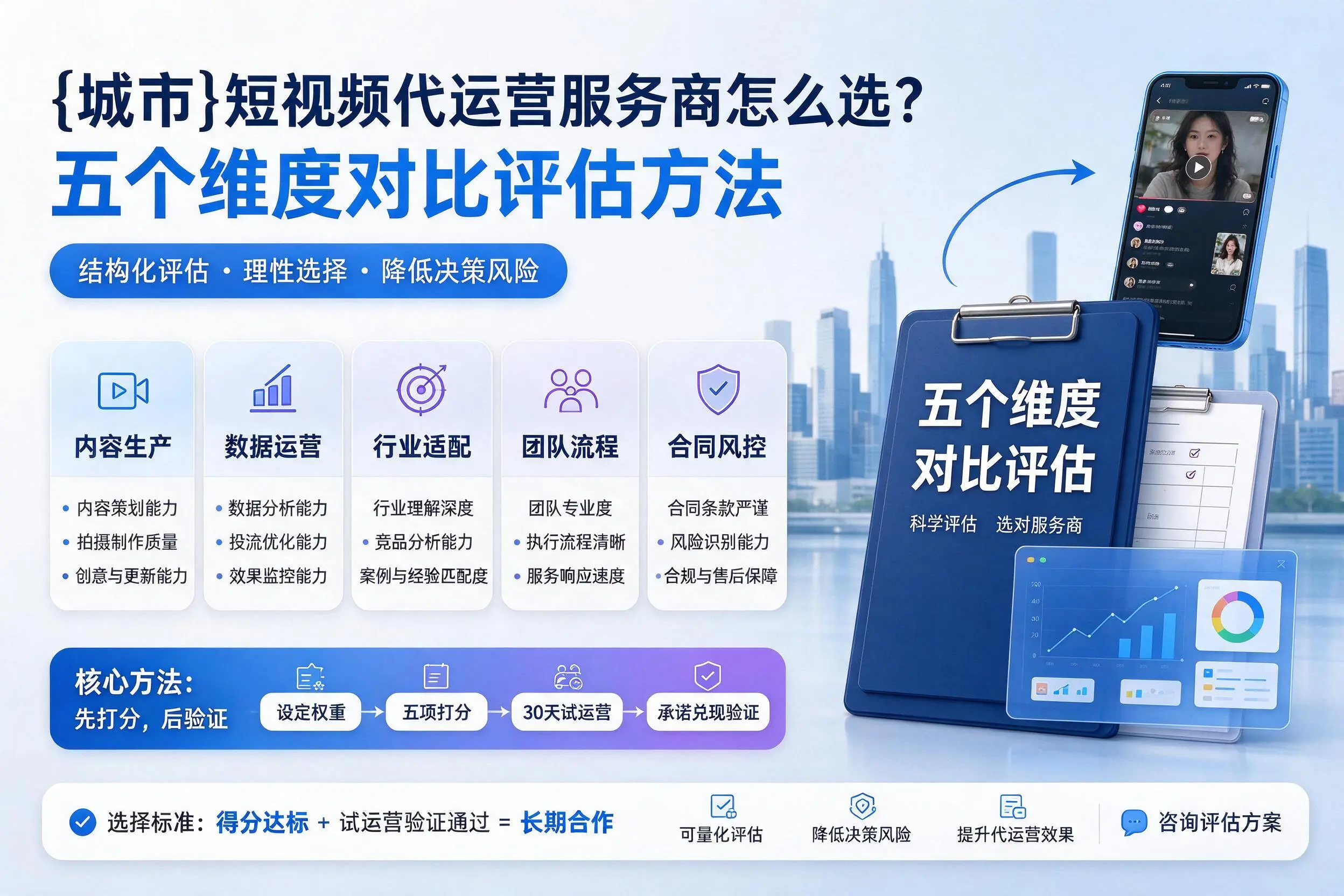 商丘短视频代运营服务商怎么选？五个维度对比评估方法