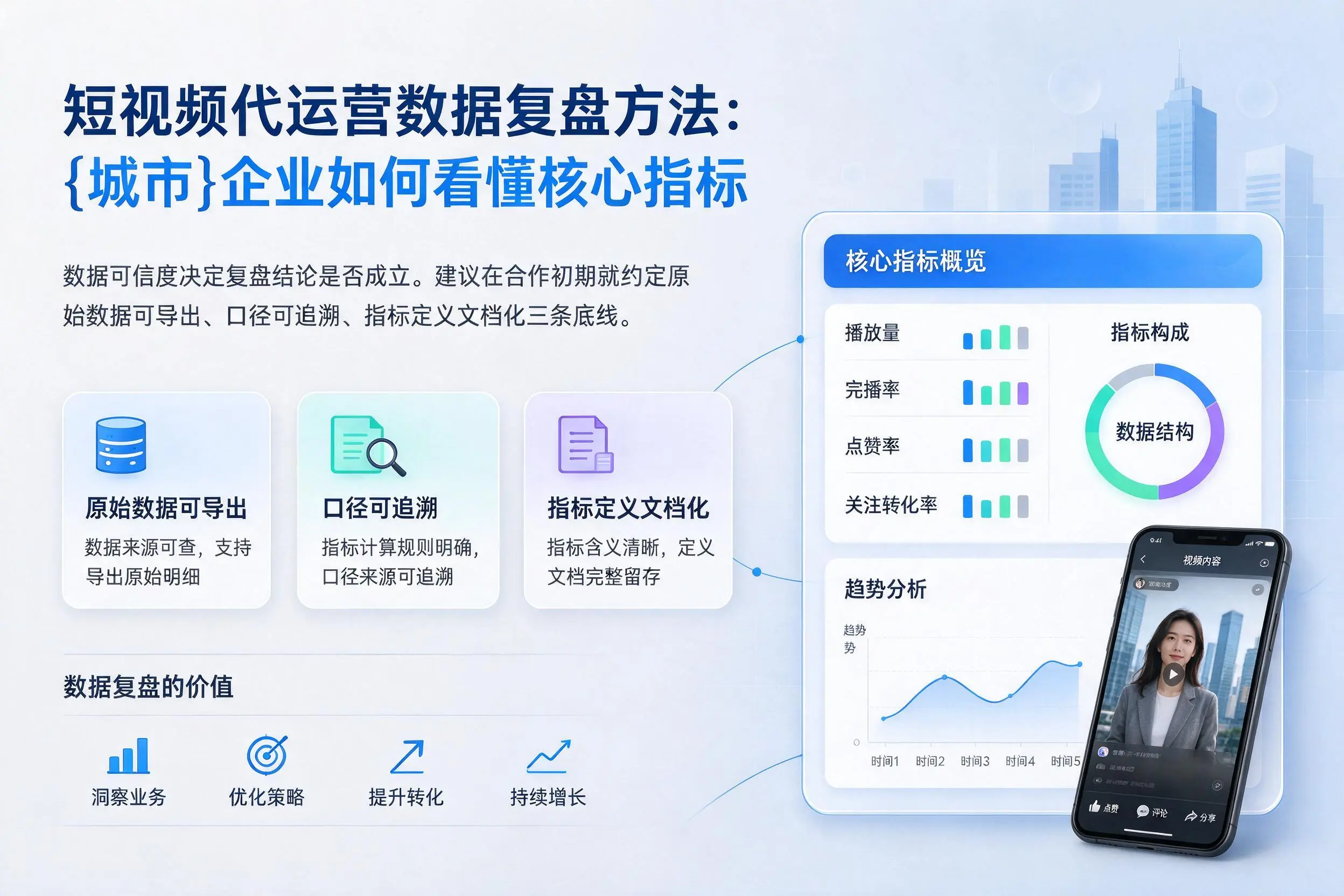 短视频代运营数据复盘方法:商丘企业如何看懂核心指标