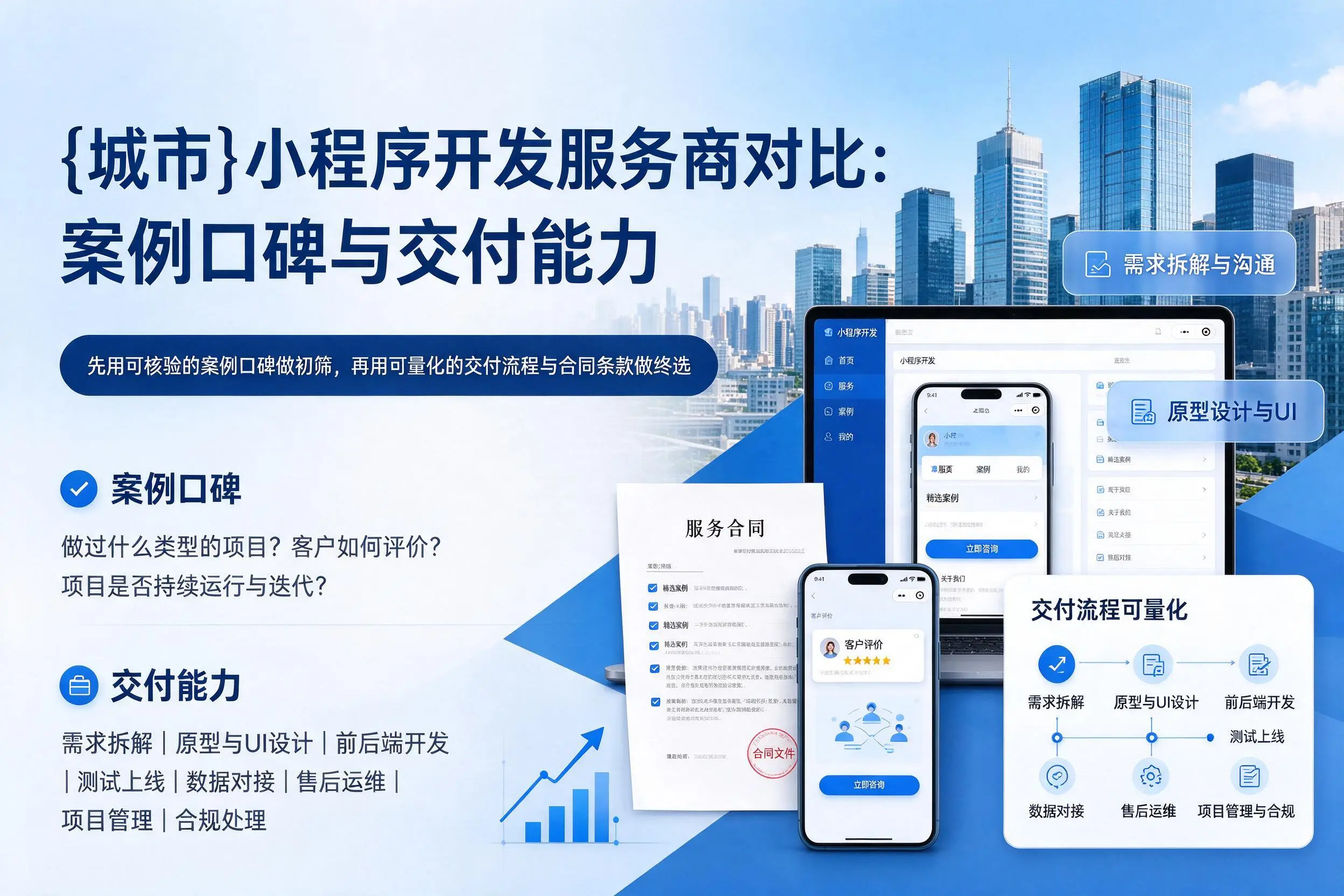 商丘小程序开发服务商对比:案例口碑与交付能力