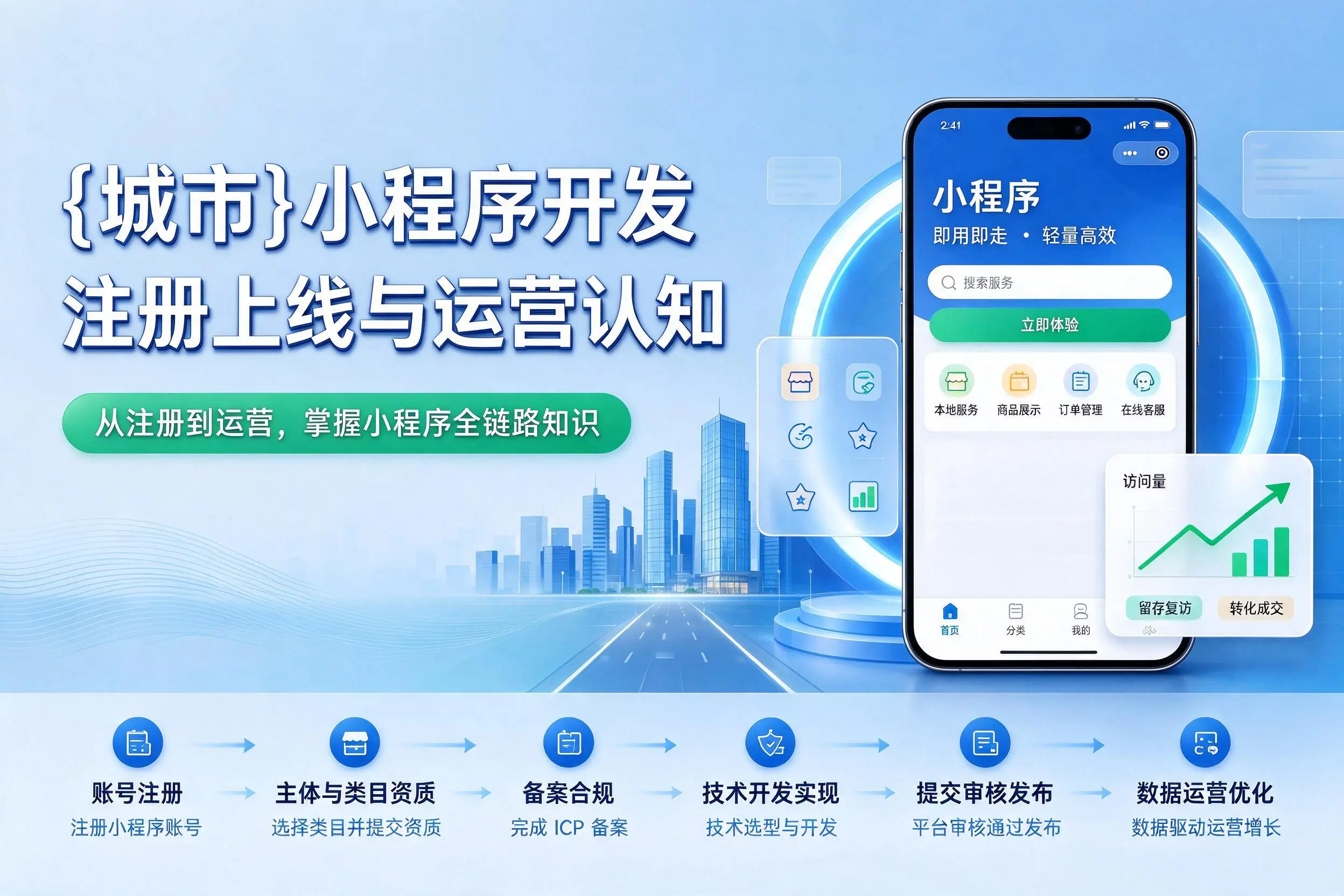 商丘小程序开发基础知识科普：注册上线与运营认知