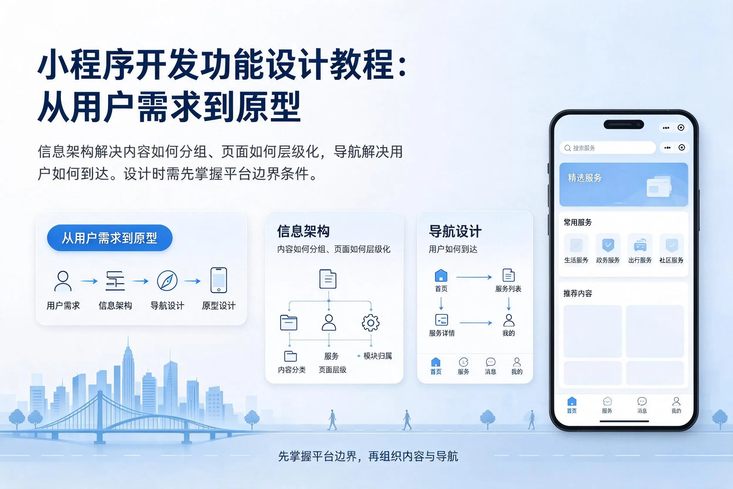 商丘小程序开发功能设计教程：从用户需求到原型