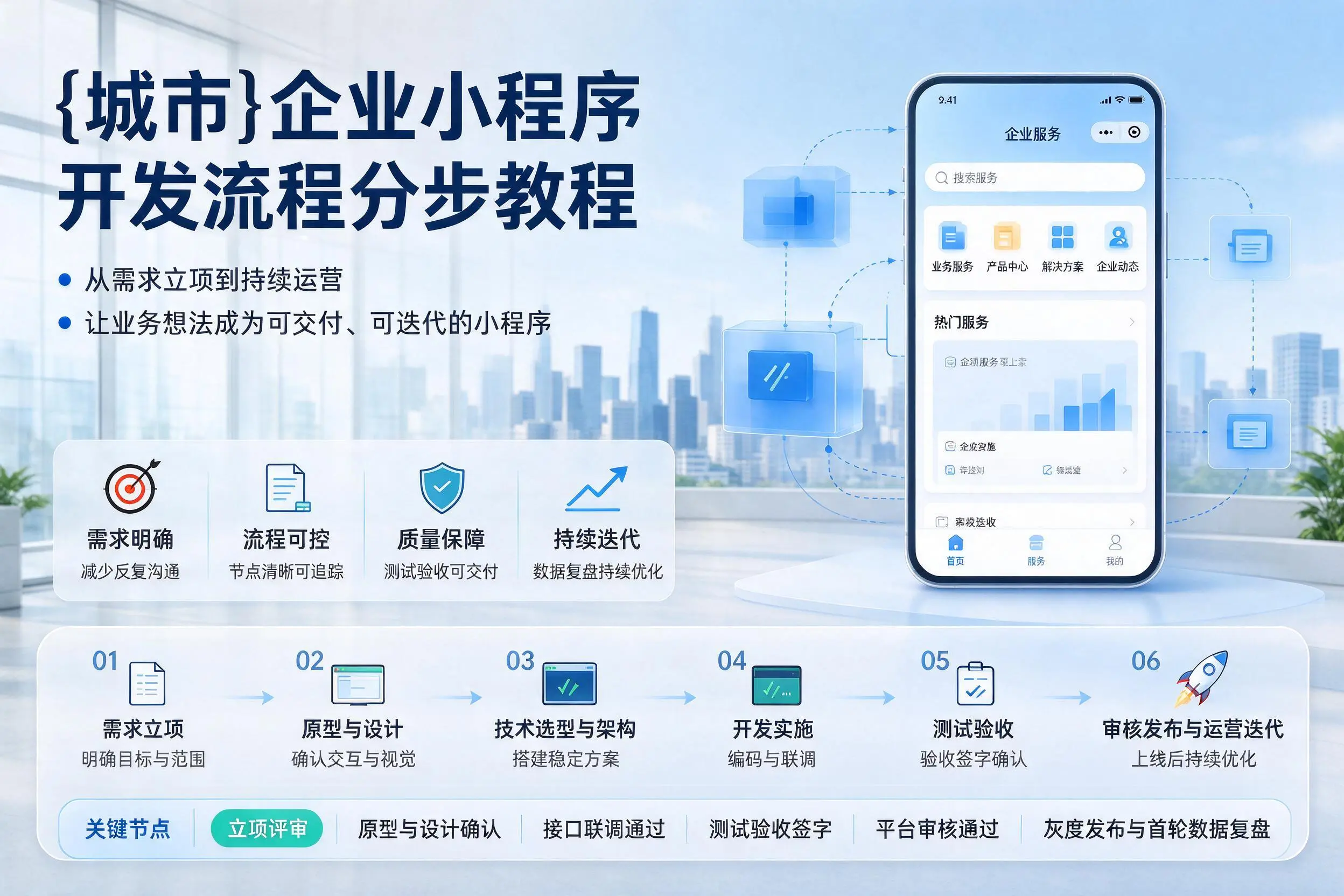 商丘企业小程序开发流程分步教程与关键节点说明