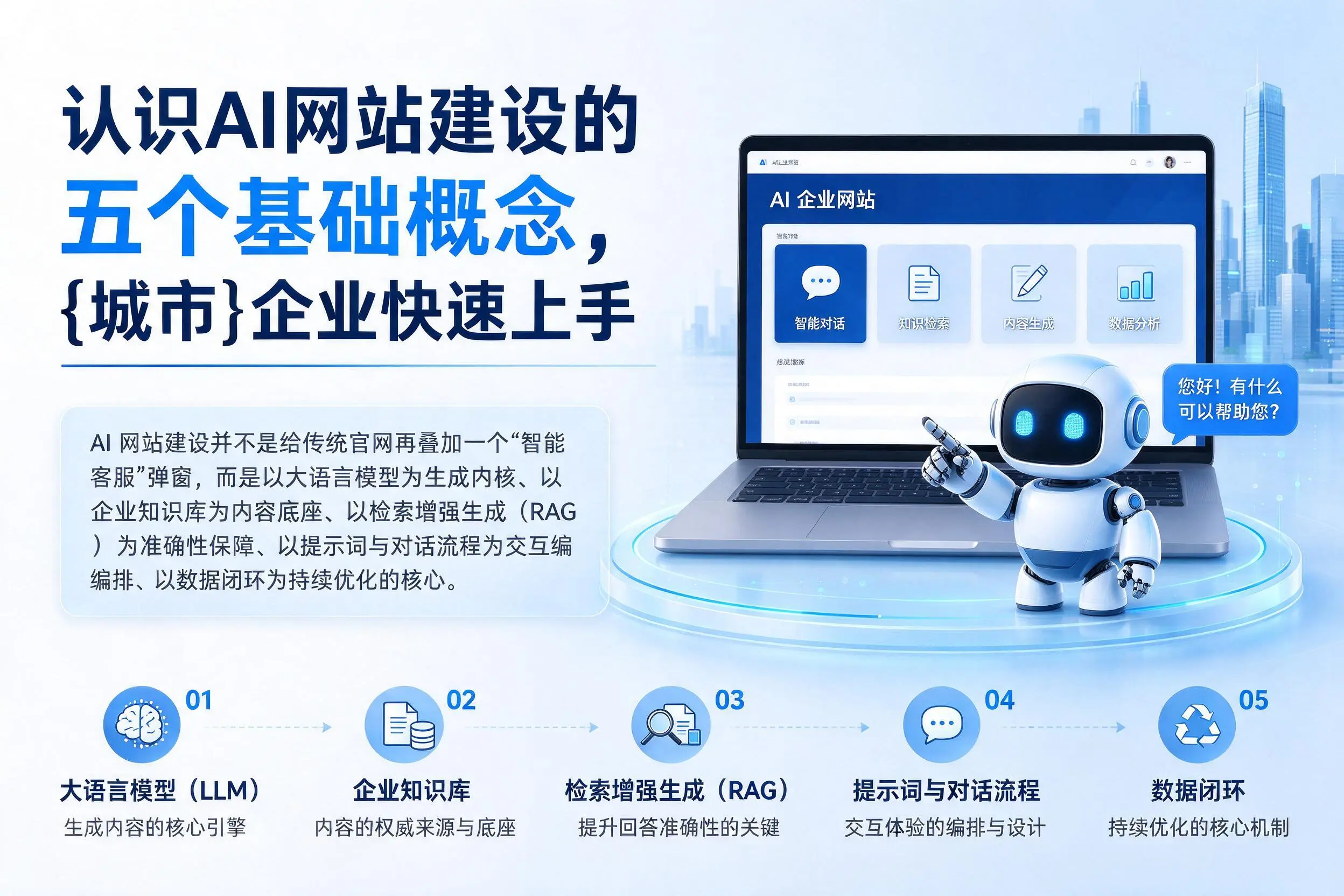 认识AI网站建设的五个基础概念，商丘企业快速上手
