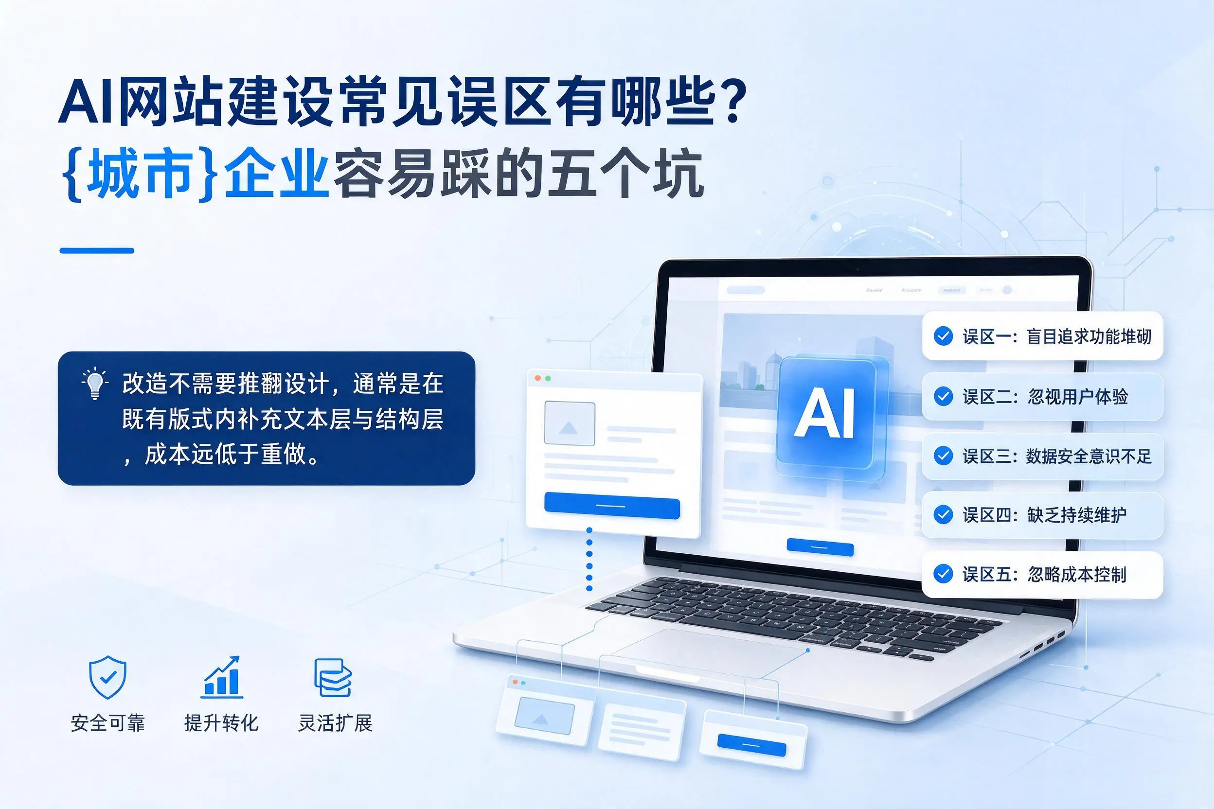 AI网站建设常见误区有哪些？商丘企业容易踩的五个坑