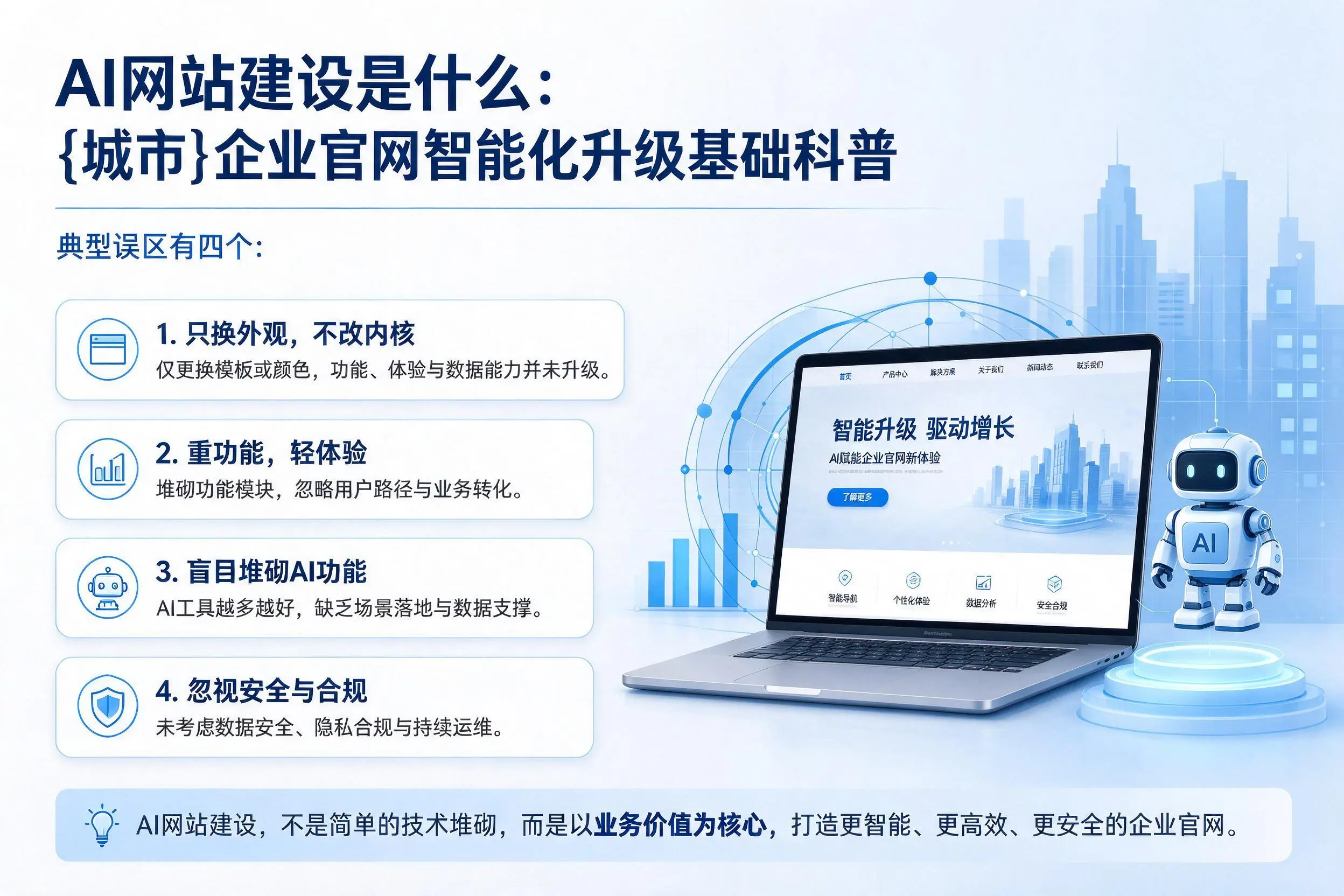 AI网站建设是什么:商丘企业官网智能化升级基础科普